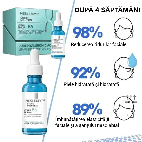 Serul Botulinum Facial Serum